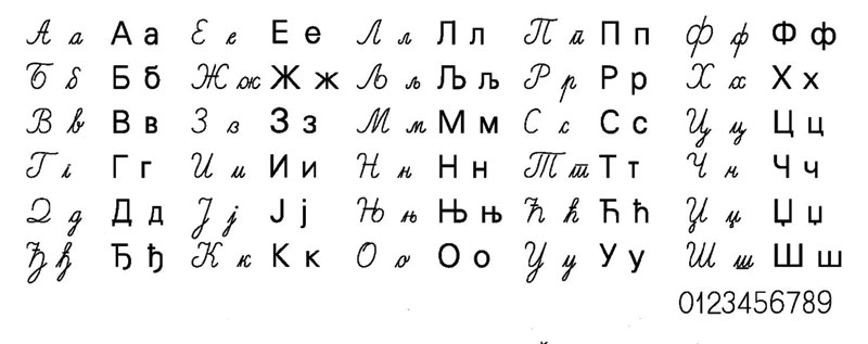 Cyrillic and Latin alphabet